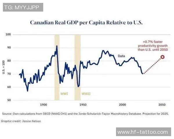 加拿大各省体育博彩合法化进程差异显著省际竞争格局逐渐形成